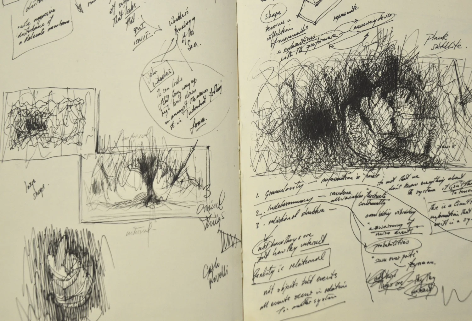 Sketchbooks — The Sketchbook and the collider